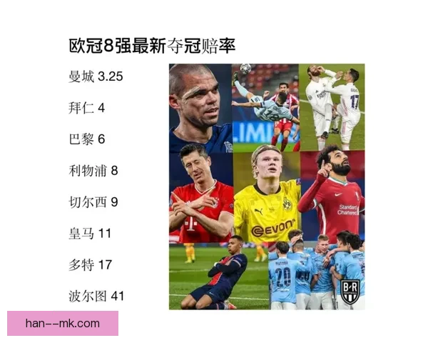 欧冠16强本周赔率走势解析附加赛节点轮换阵容左右胜负关键博弈 欧冠16强本周赔率走势解析附加赛节点轮换阵容左右胜负关键博弈