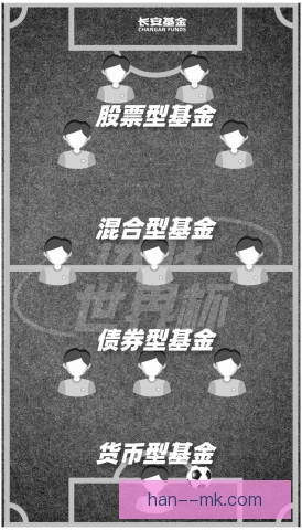 中场组合低位防守组织，压缩空间协同策略
